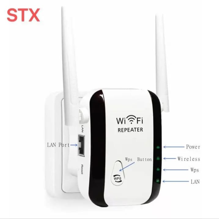 WIFI Repeater 300Mbps Membantu Mengatasi Sinyal WiFi Lemah