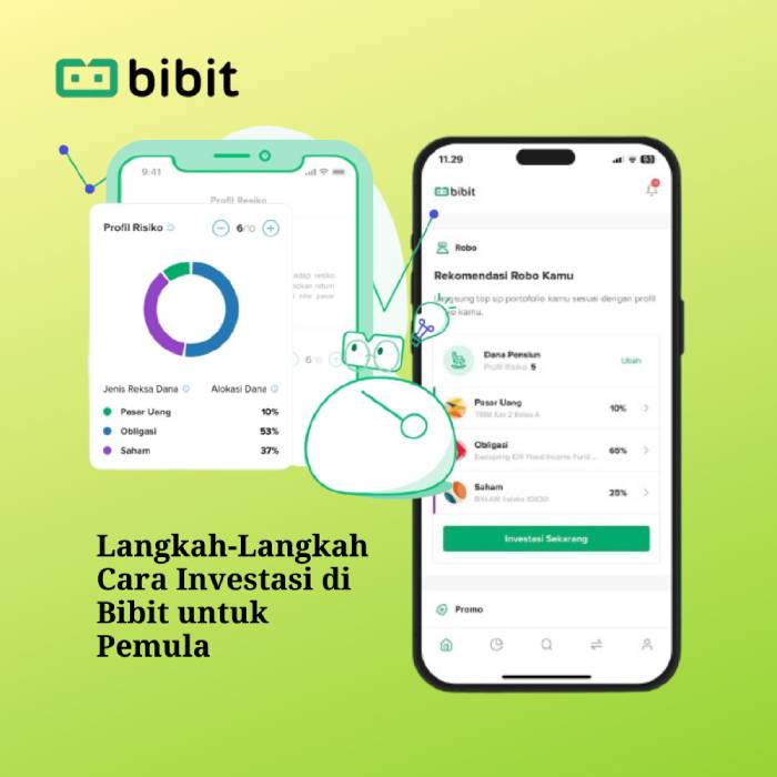 cara investasi di bibit