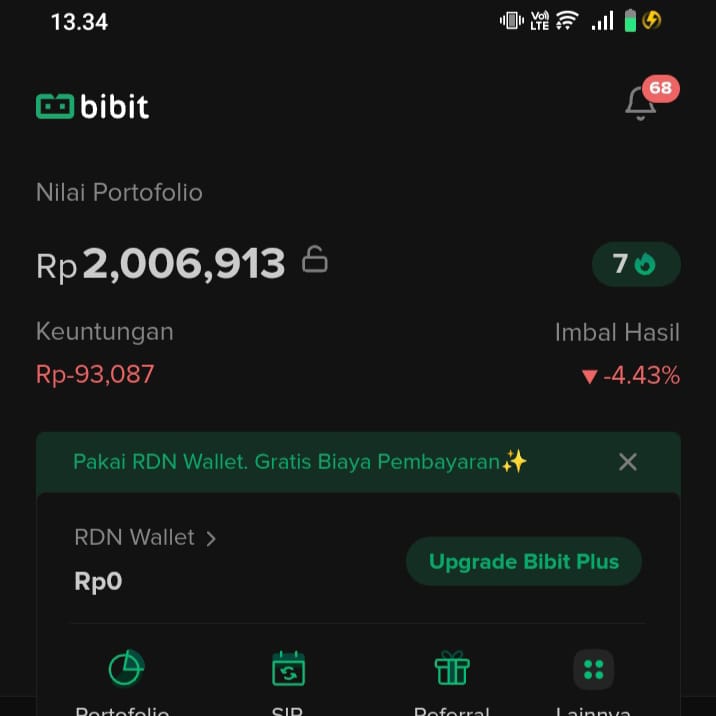Risiko Investasi Saham di Platform Bibit dan Cara Menghindarinya