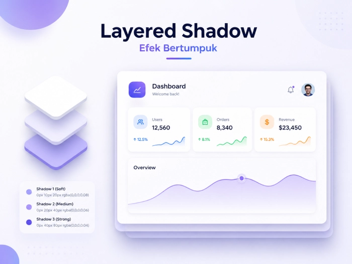 CSS box shadow generator