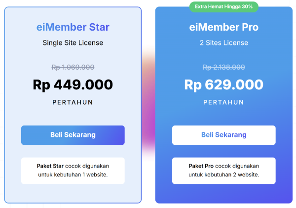 Harga dan Lisensi eiMember